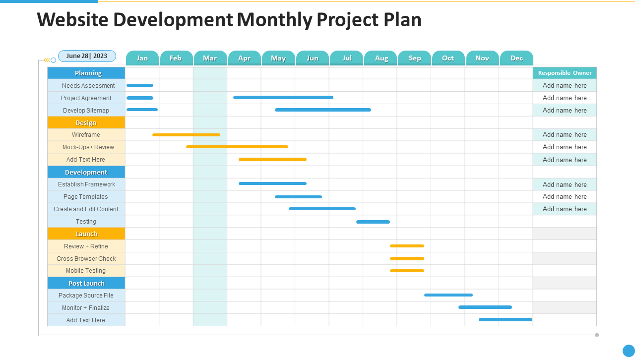 Website Development Plan