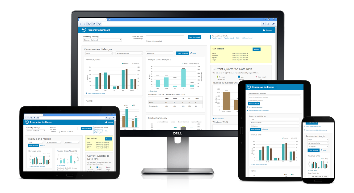 Multiple devices showing web development